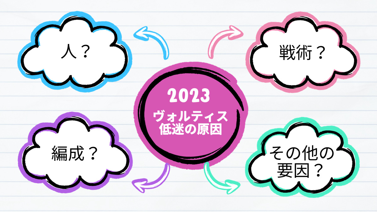 2023シーズンのヴォルティス低迷の原因を分析した