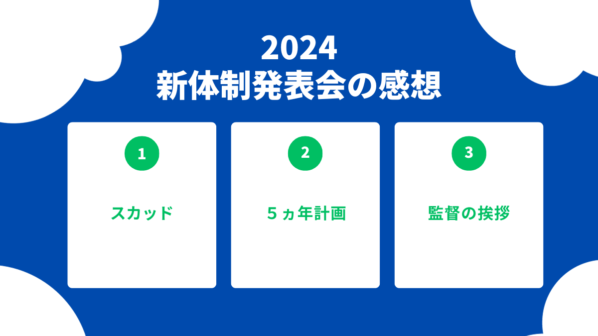 ヴォルティス2024年のスカッドと新体制発表会の感想