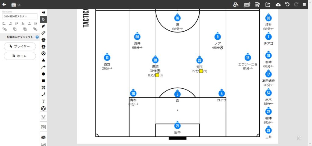 2024.J2第36節.群馬戦のスタメン