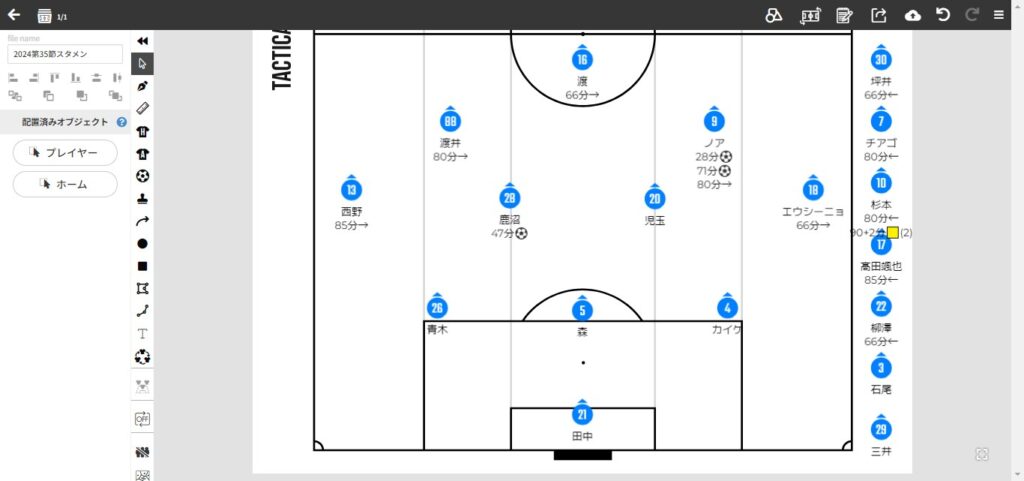 2024.J2第35節.藤枝戦のスタメン