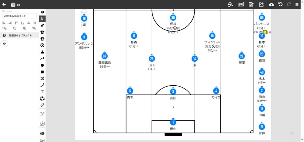 2025年J2第12節.ブラウブリッツ秋田戦のスタメン