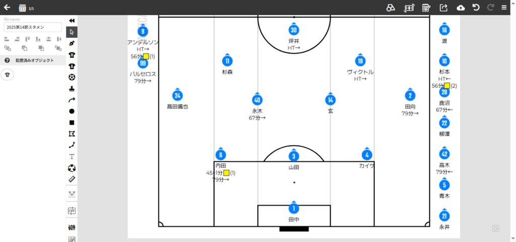 2025年J2第14節.サガン鳥栖戦のスタメン