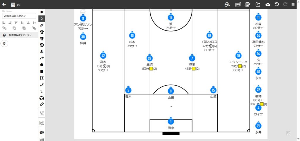 2025年J2第15節.レノファ山口FC戦のスタメン