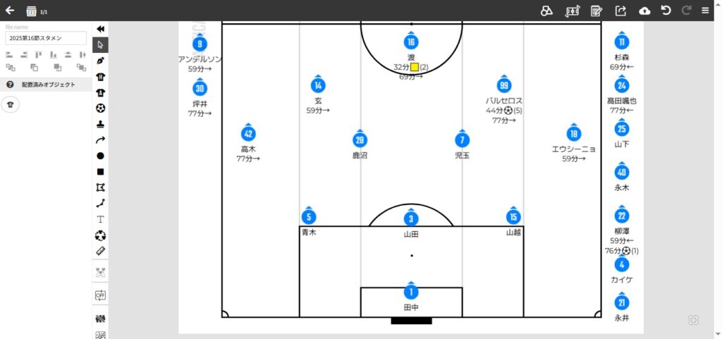 2025年J2第16節.愛媛FC戦のスタメン