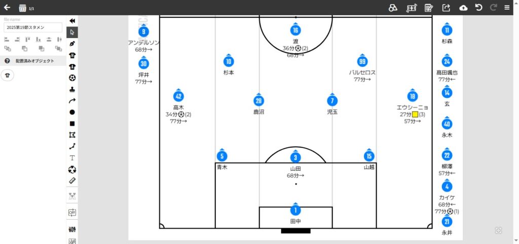2025年J2第19節.ジェフユナイテッド千葉戦のスタメン