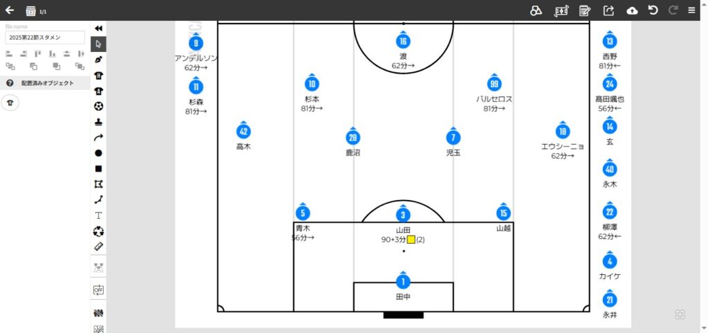 2025年J2第22節.藤枝MYFC戦のスタメン