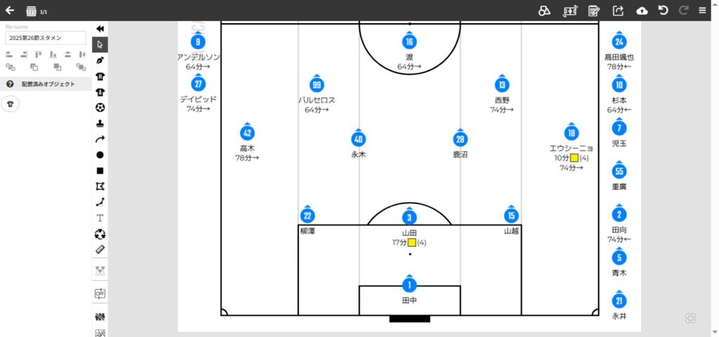 2025年J2第26節.ジェフユナイテッド千葉戦のスタメン