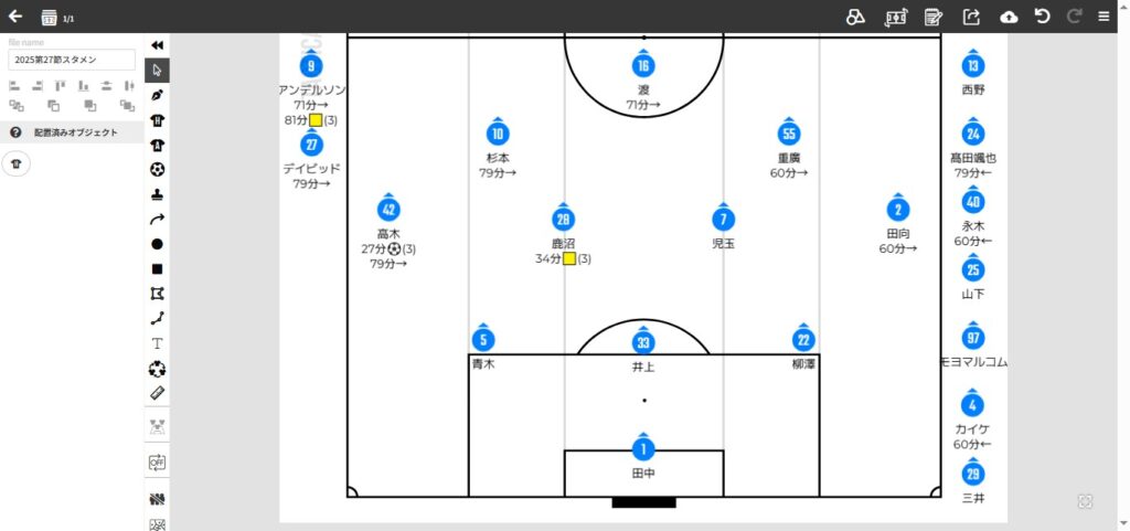 2025年J2第27節.モンテディオ山形戦のスタメン