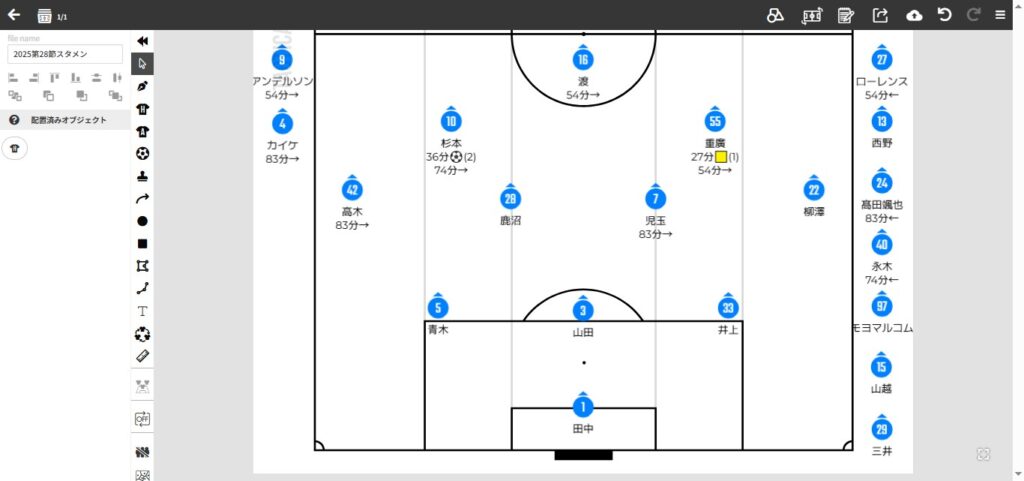 2025年J2第28節.ブラウブリッツ秋田戦のスタメン