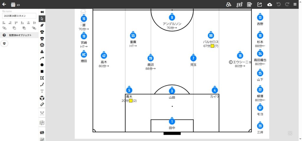 2025年J2第34節.いわきFC戦のスタメン