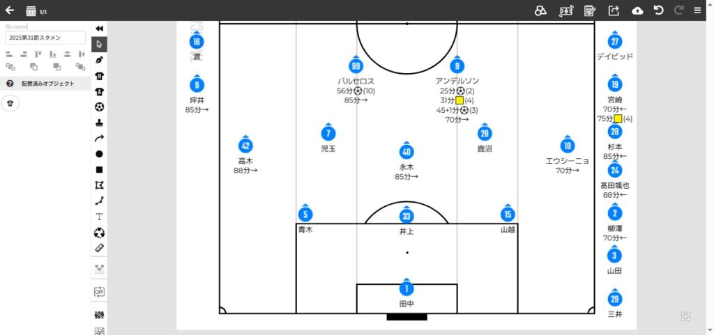 2025年J2第31節.カターレ富山戦のスタメン