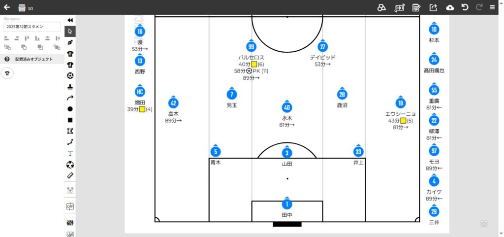 2025年J2第32節.FC今治戦のスタメン