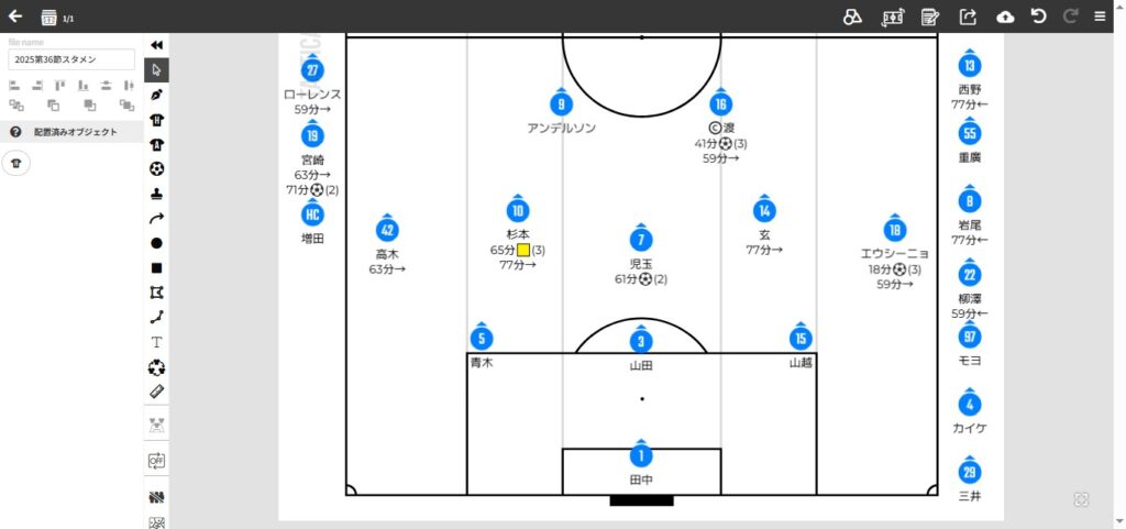 2025年J2第36節.ヴァンフォーレ甲府戦のスタメン