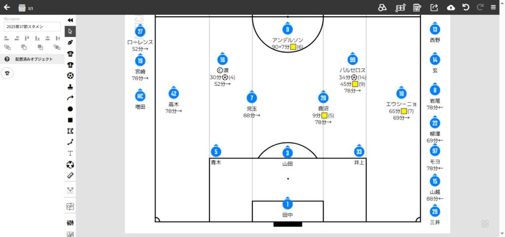 2025年J2第37節.RB大宮アルディージャ戦のスタメン