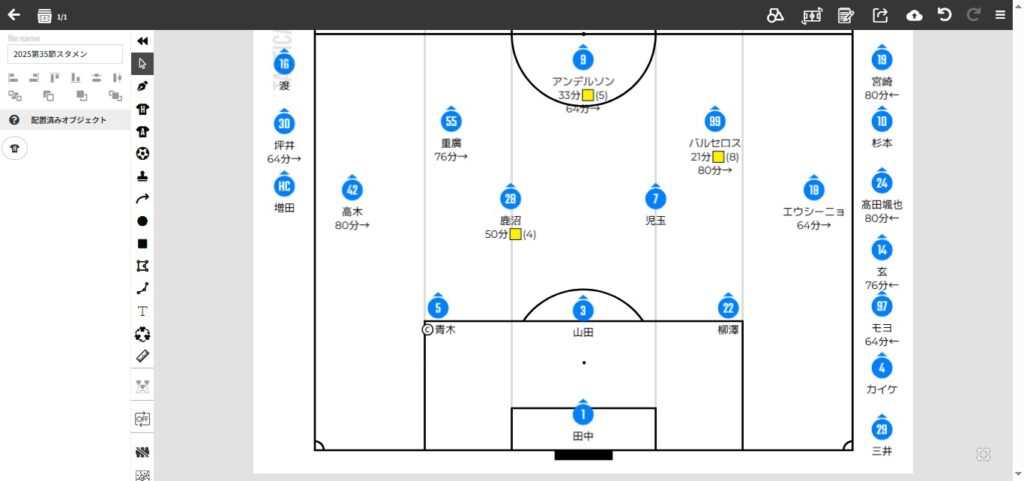2025年J2第35節.サガン鳥栖戦のスタメン