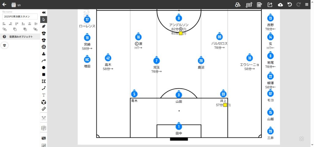 2025年J1昇格プレーオフ準決勝.ジュビロ磐田戦のスタメン