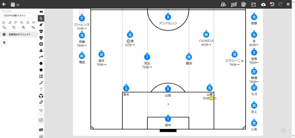 2025年J1昇格プレーオフ決勝.ジェフユナイテッド市原千葉戦のスタメン