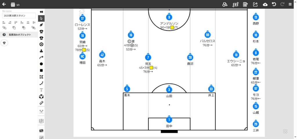 2025年J2第38節.Vファーレン長崎戦のスタメン