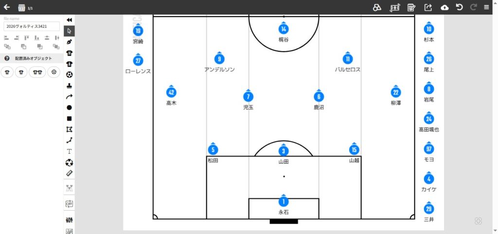J2J3百年構想リーグ開幕スタメン予想