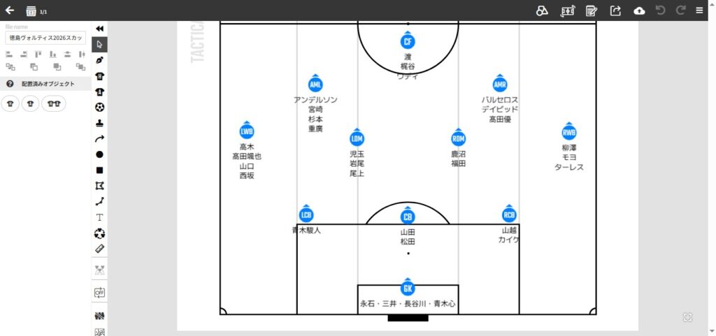 徳島ヴォルティス.2026年J2J3百年構想リーグの開幕スカッド