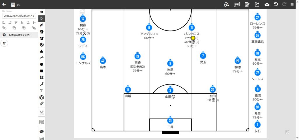 2026年J2J3百年構想リーグ第2節.アルビレックス新潟戦のスタメン