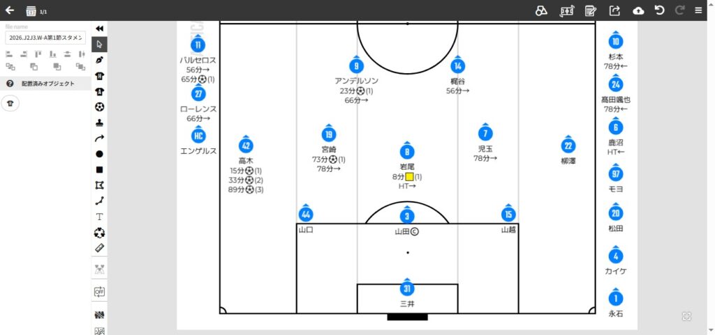 2026年J2J3百年構想リーグ第1節.奈良クラブ戦のスタメン
