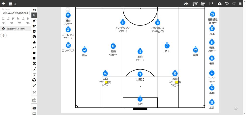 2026年J2J3百年構想リーグ第7節.FC今治戦のスタメン