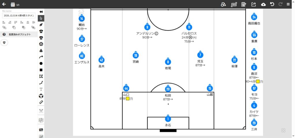2026年J2J3百年構想リーグ第4節.愛媛FC戦のスタメン