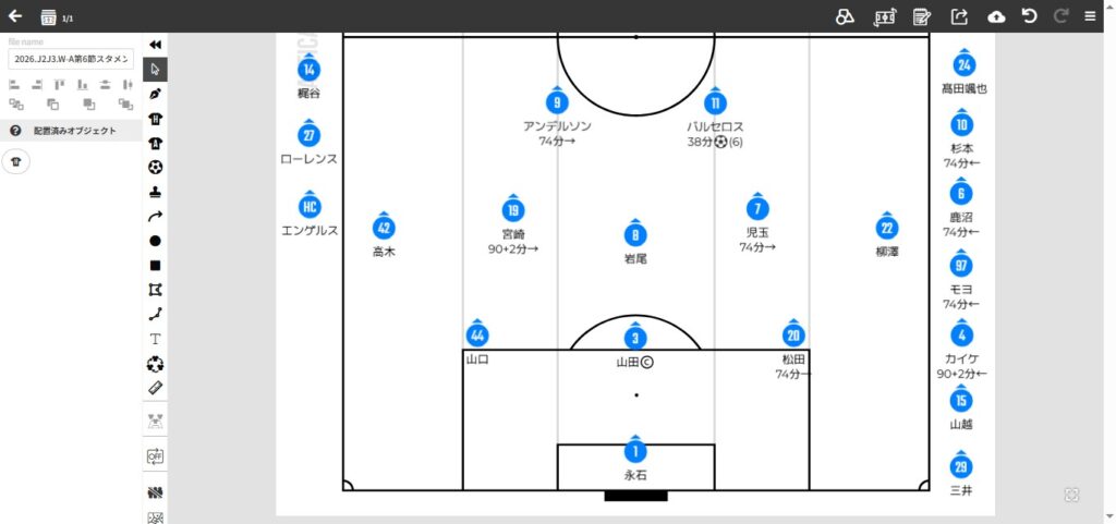 2026年J2J3百年構想リーグ第6節.カマタマーレ讃岐戦のスタメン