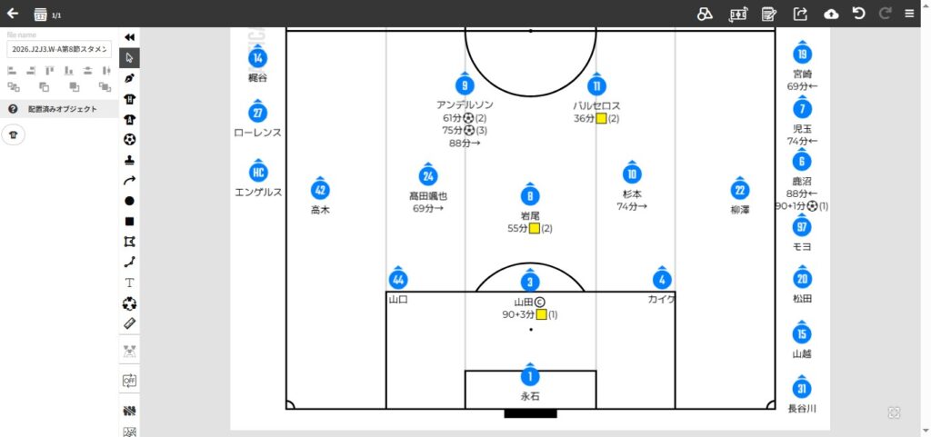 2026年J2J3百年構想リーグ第8節.高知ユナイテッドSC戦のスタメン