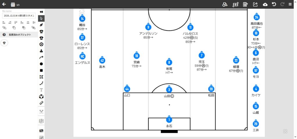 2026年J2J3百年構想リーグ第5節.ツエーゲン金沢戦のスタメン
