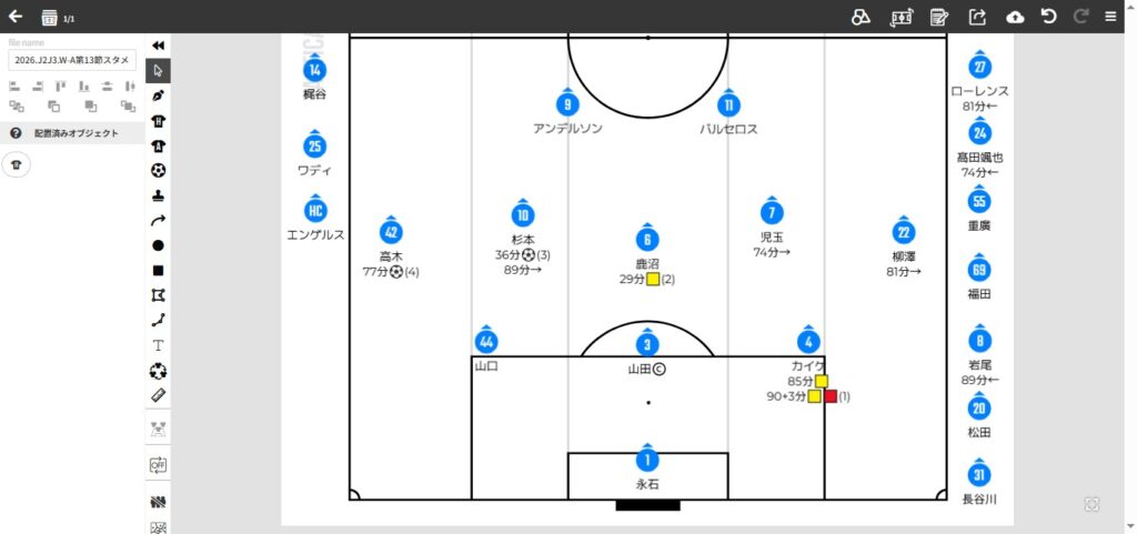2026年J2J3百年構想リーグ第13節.FC大阪戦のスタメン