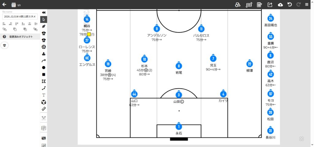 2026年J2J3百年構想リーグ第11節.ツエーゲン金沢戦のスタメン