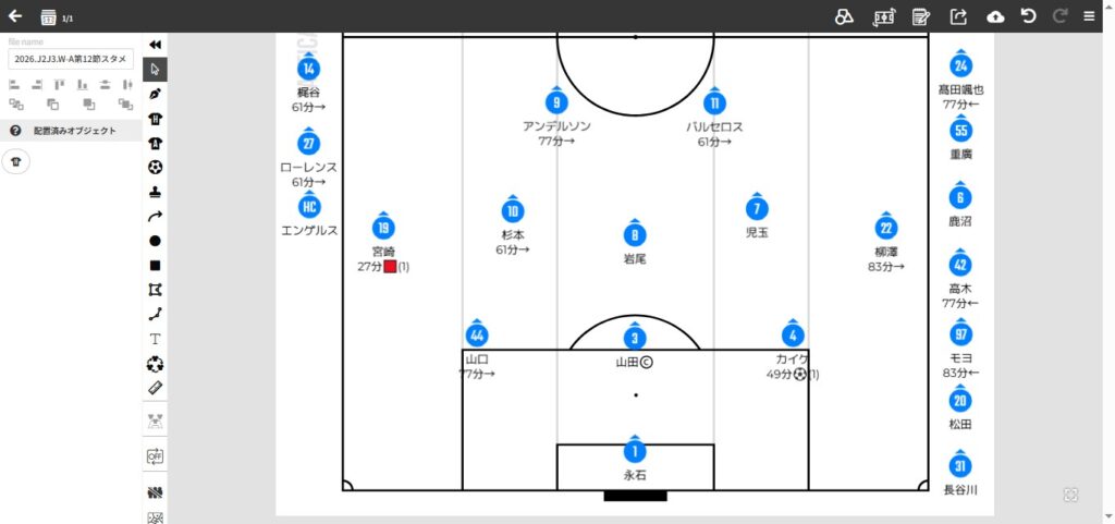2026年J2J3百年構想リーグ第12節.高知ユナイテッドSC戦のスタメン