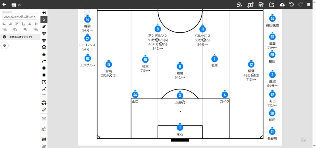 2026年J2J3百年構想リーグ第10節.カマタマーレ讃岐戦のスタメン