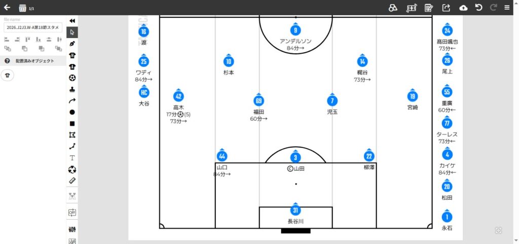 2026年J2J3百年構想リーグ第18節.FC今治戦のスタメン