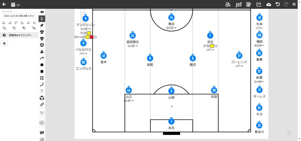 2026年J2J3百年構想リーグ第14節.愛媛FC戦のスタメン