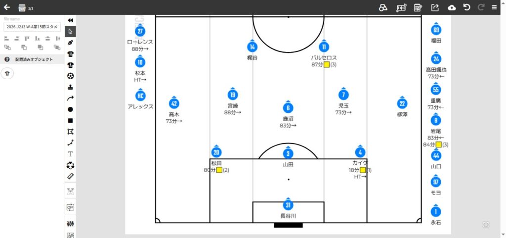 2026年J2J3百年構想リーグ第15節.アルビレックス新潟戦のスタメン
