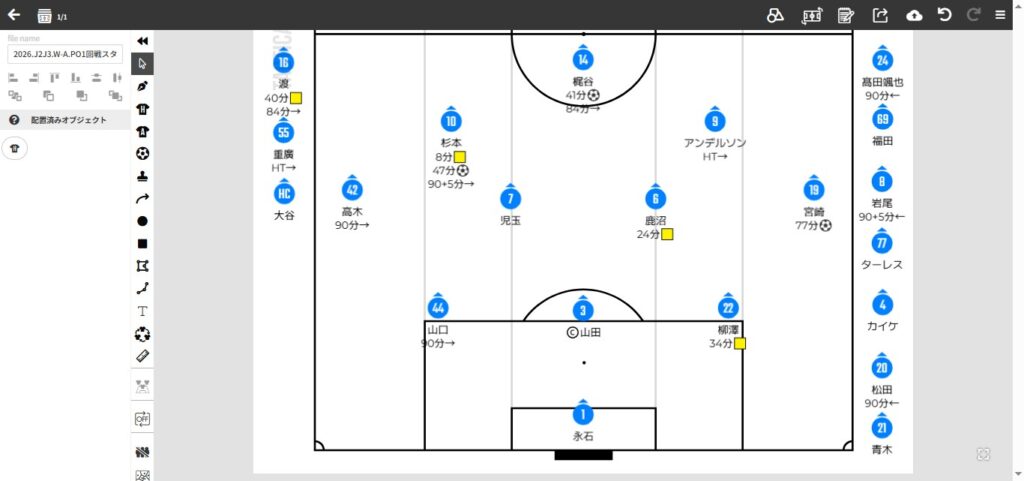 2026年J2J3百年構想リーグ.POラウンド第1戦.サガン鳥栖戦のスタメン