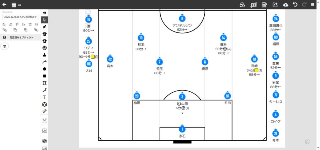 2026年J2J3百年構想リーグ.POラウンド第2戦.いわきFC戦のスタメン