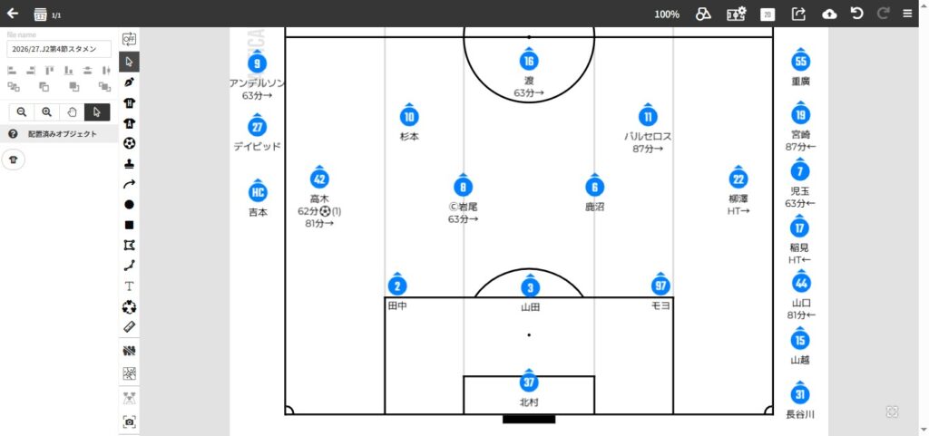 2026/27.J2第4節.大分トリニータ戦のスタメン