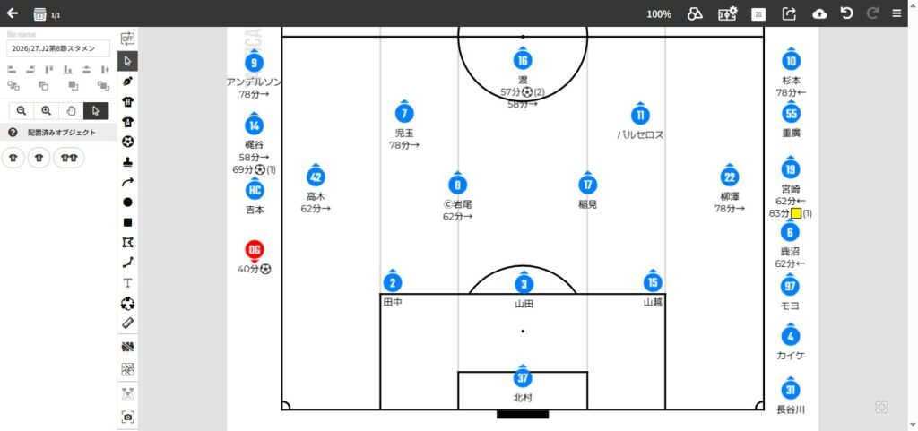 2026/27.J2第8節.栃木シティ戦のスタメン