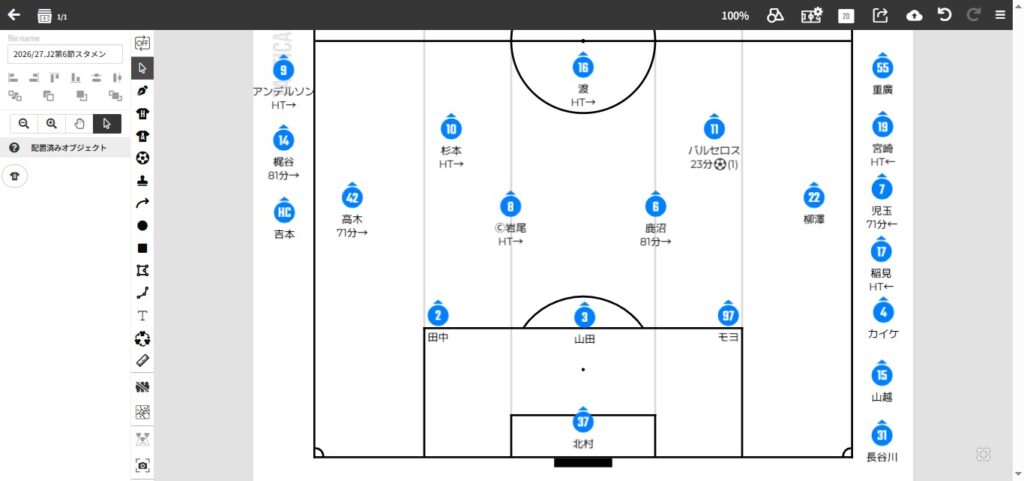 2026/27.J2第6節.ブラウブリッツ秋田戦のスタメン