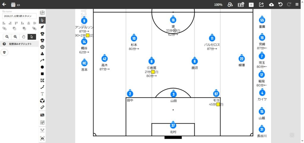 2026/27.J2第5節.いわきFC戦のスタメン