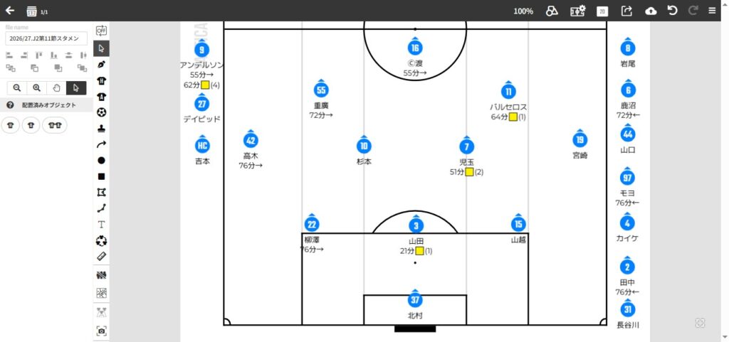 2026/27.J2第11節.ベガルタ仙台戦のスタメン