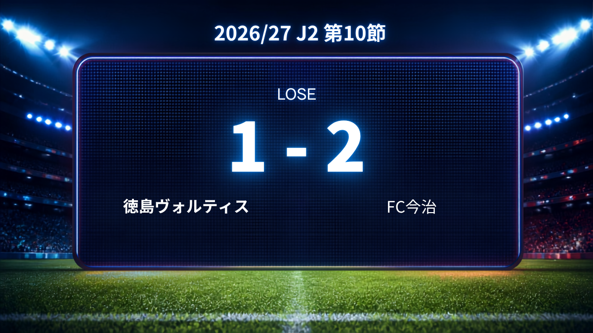2026/27.J2第10節.vsFC今治